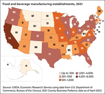 Food and Beverage Industry a Powerhouse Throughout the U.S.